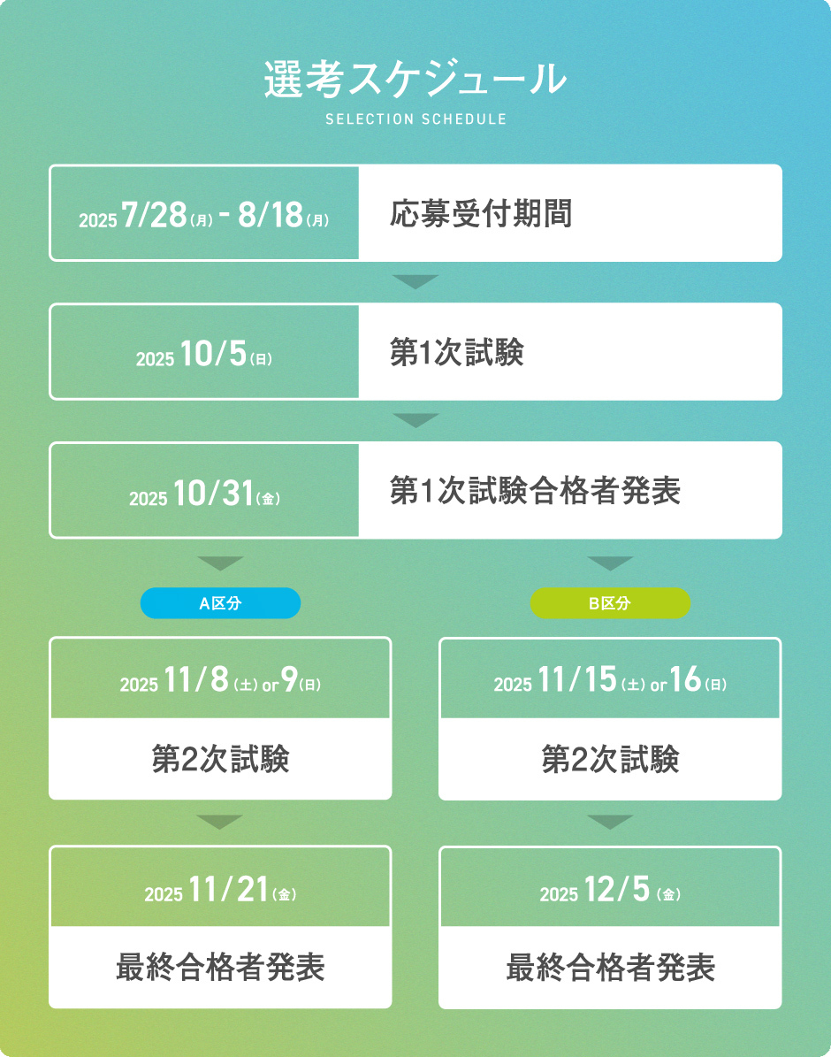 0707_jinjikyoku_ambi_02