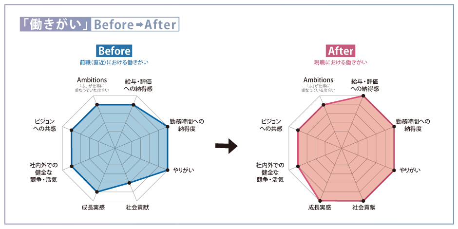 ambi_chart_hubspot (1)