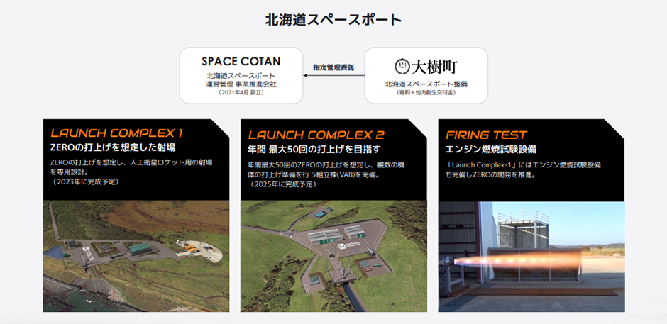 スペースポート画像