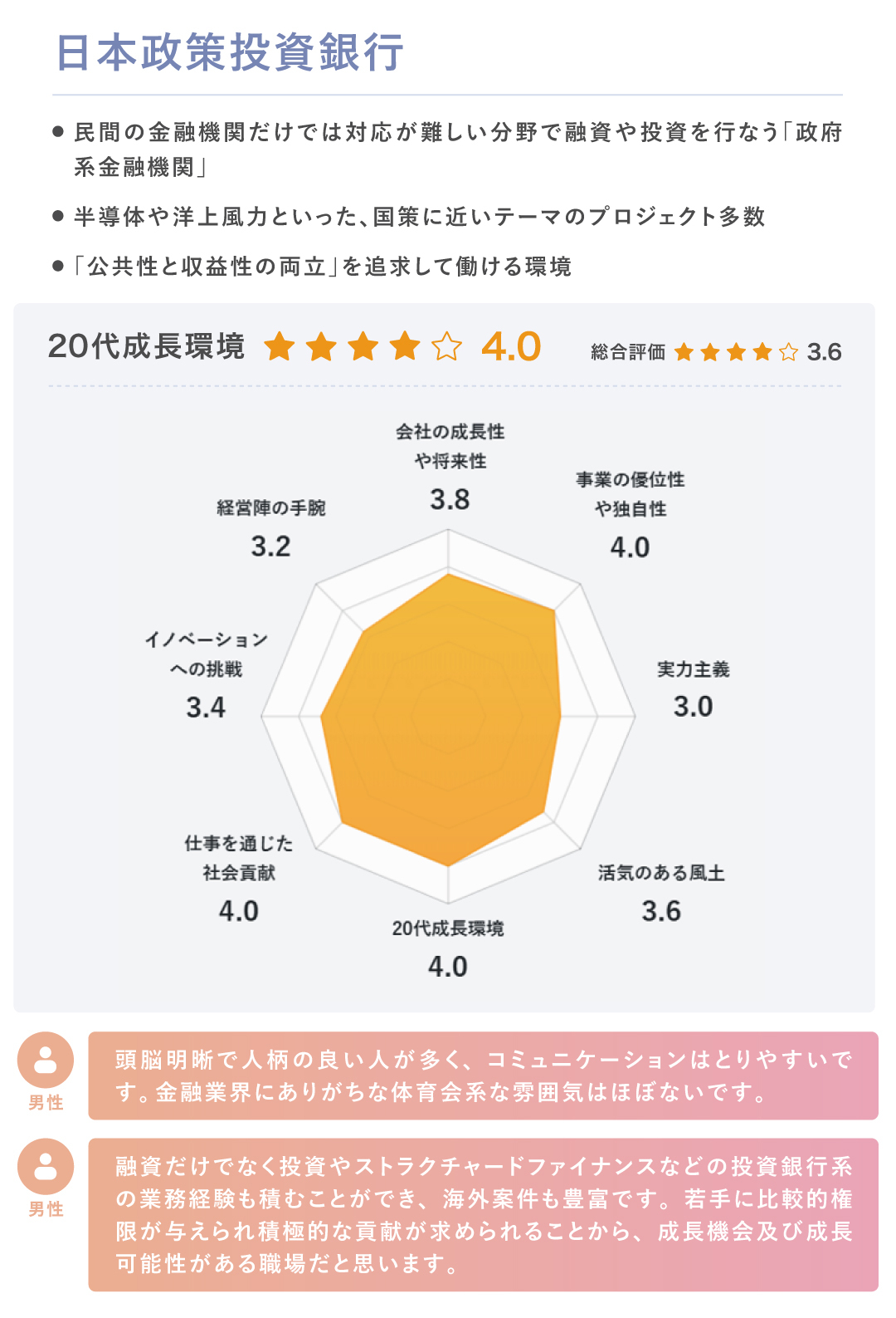 chart07_dbj