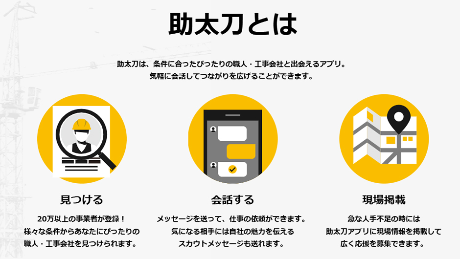 助太刀サービス画像