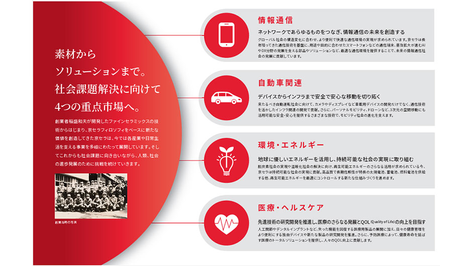 kyocera_0