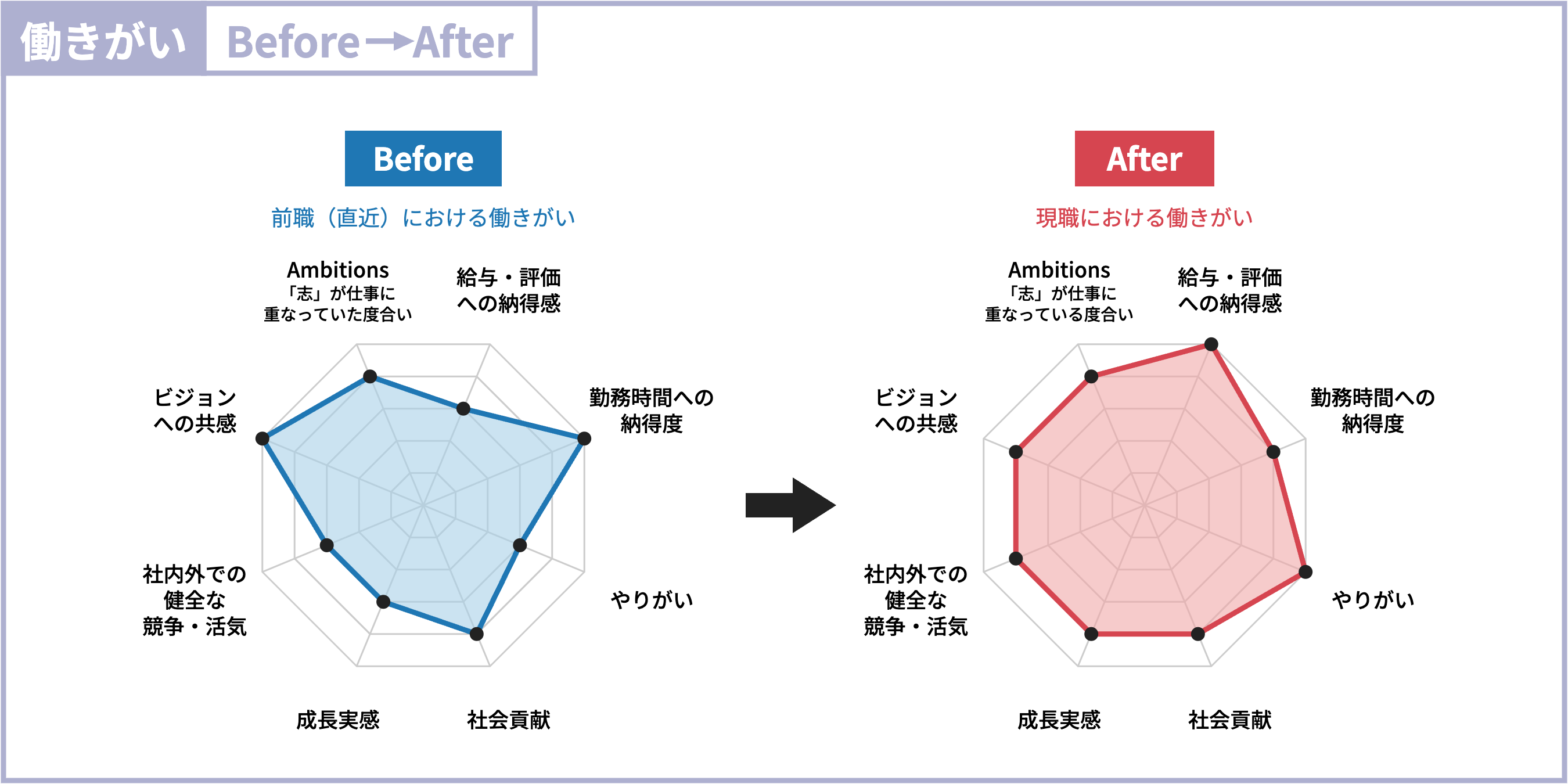 AMBI_NYK_chart001