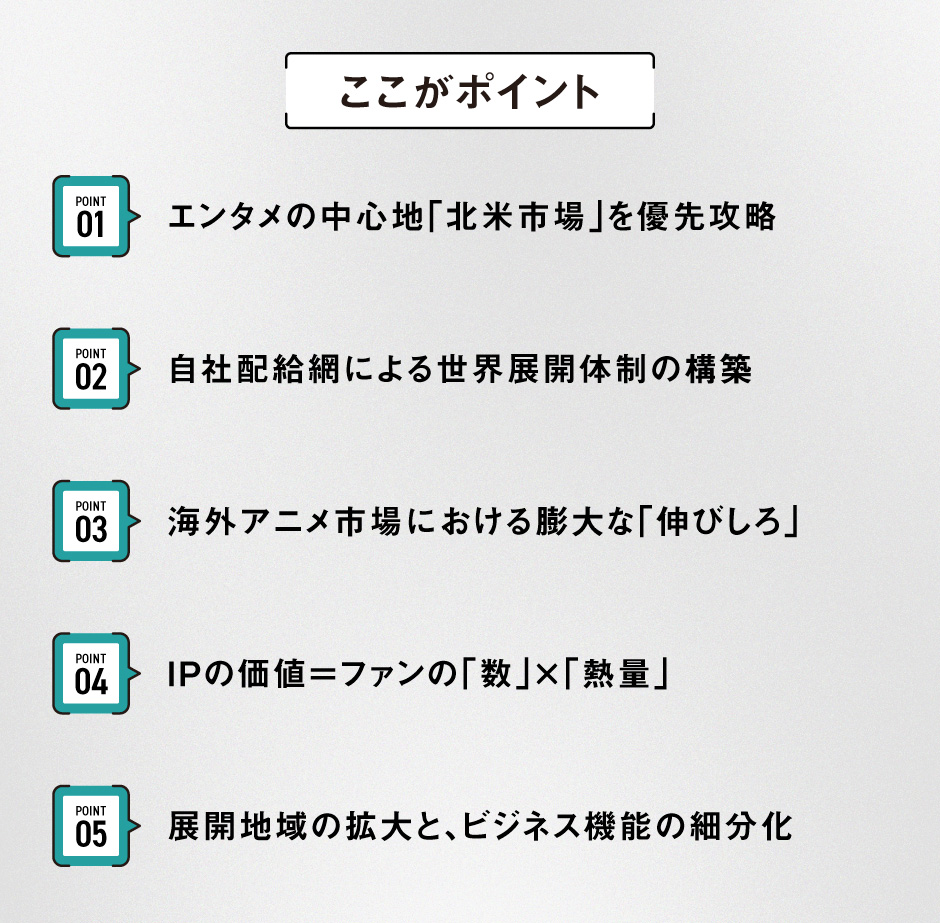 middle_toho_point