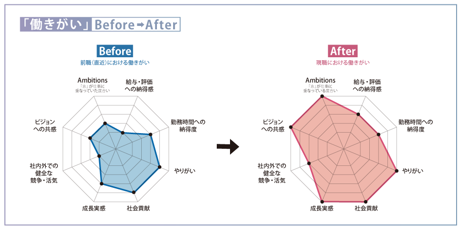 re_spacecotan_chart (2)