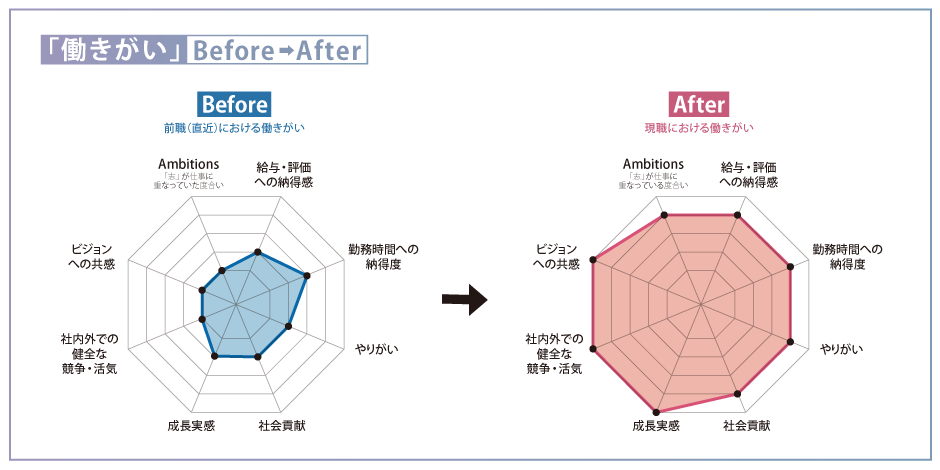 ambi_chart_freee (1)