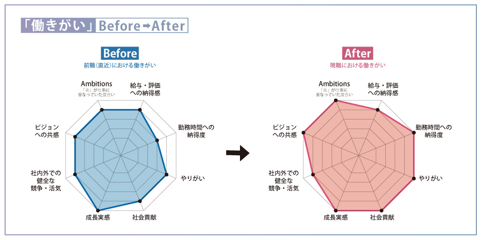 AMBI_chart_JTB_001 (1)