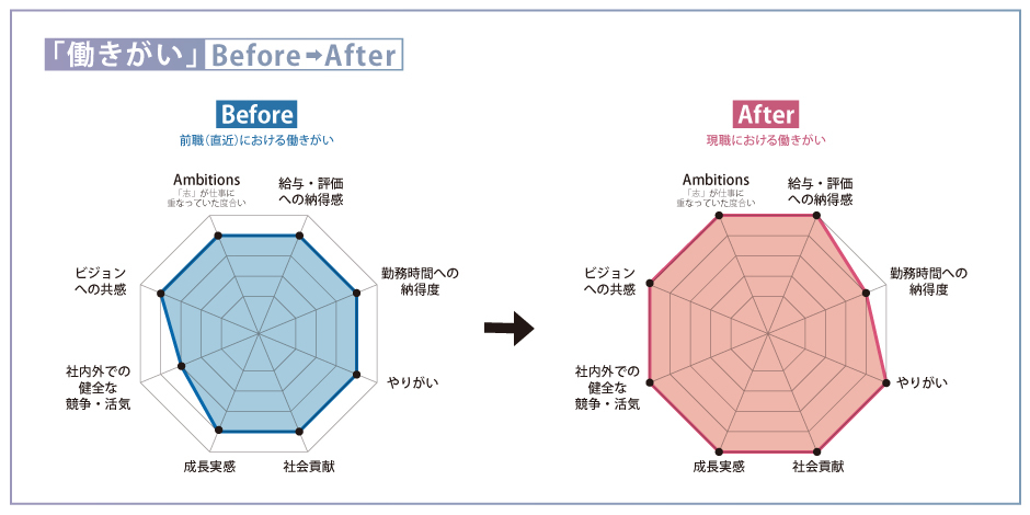 AMBI_TMNF_chart002 (2)