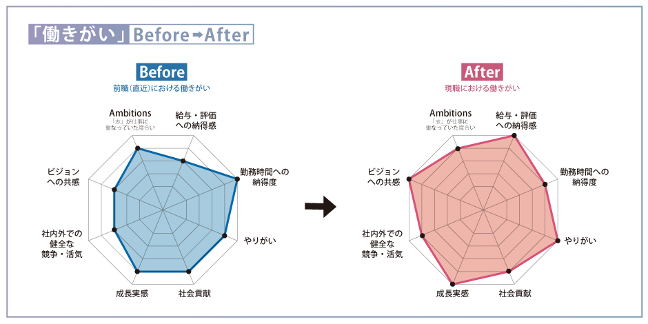 tfs_chart (1)
