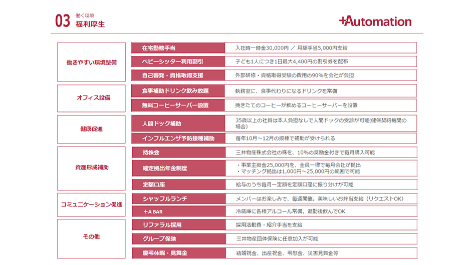 プラスオートメーション福利厚生