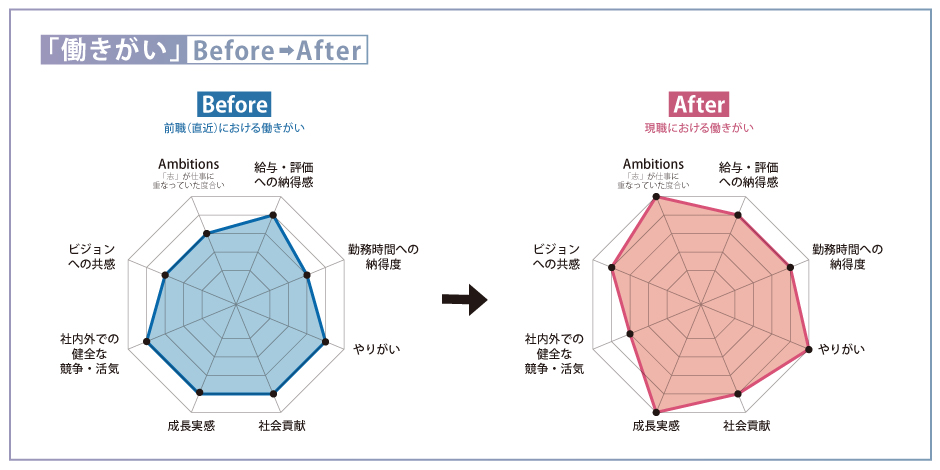 AMBI_alvark2606_chart001