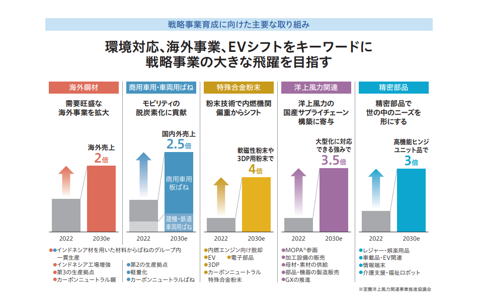 スクリーンショット 2025-11-05 225458
